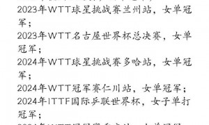 孙颖莎教练邱贻可发文回应被网暴：造成了极大的伤害